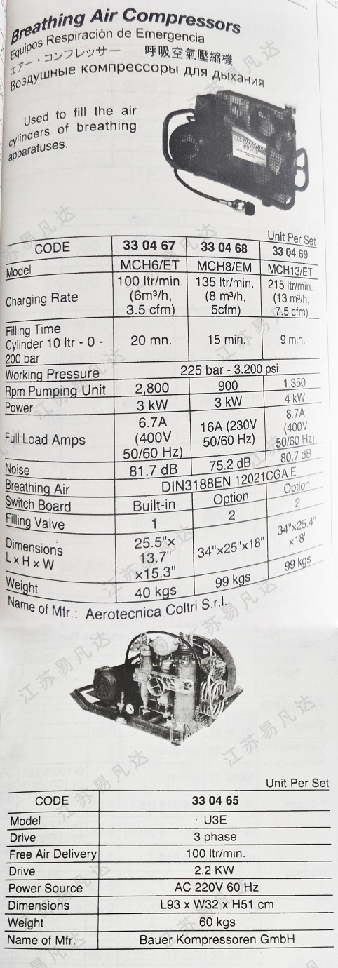 呼吸空气压缩机330467/68/69正压式空气呼吸器充气泵填充空气机器
