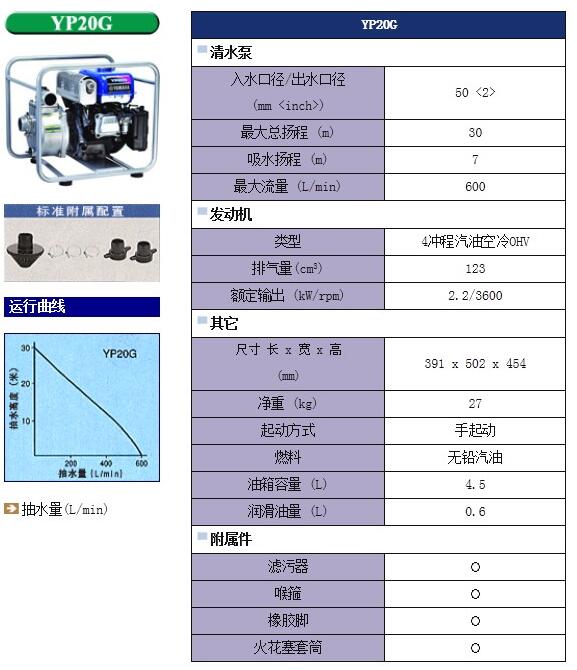 雅马哈YP20G汽油水泵2寸,YP30G手启动无铅汽油3寸抽水机泵