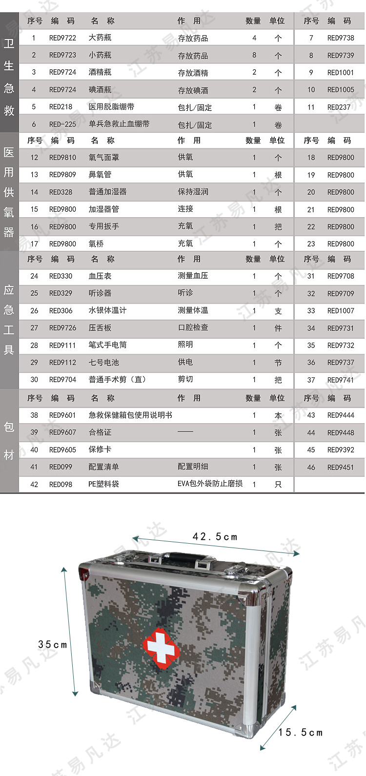 14寸迷彩急救箱、铝合金数码迷彩救生医药箱、便携户外救援药包野战药箱