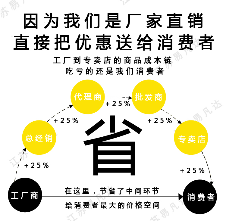 艾可慕双向无线电话、IC-GM1600E双向无线海事电话、GMDSS救生对讲机