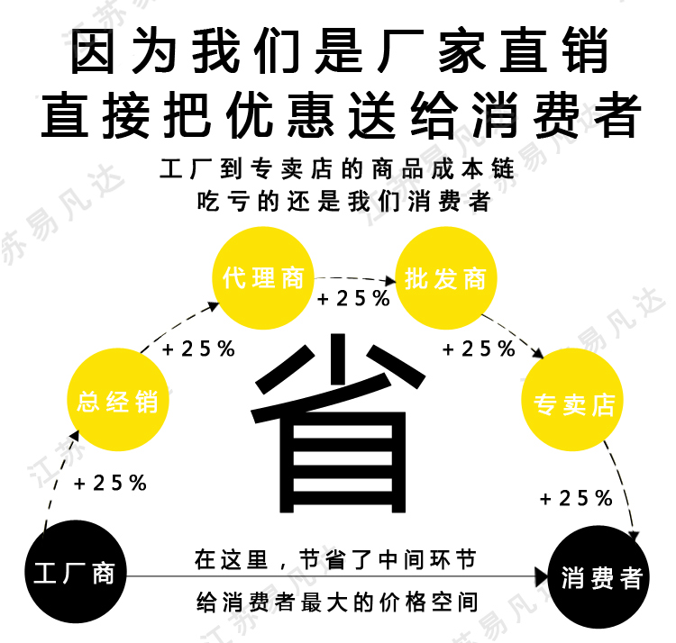 LALIZAS6L自藏式呼吸器SCBA、EC MED FFS71327船用正压式空气呼吸器