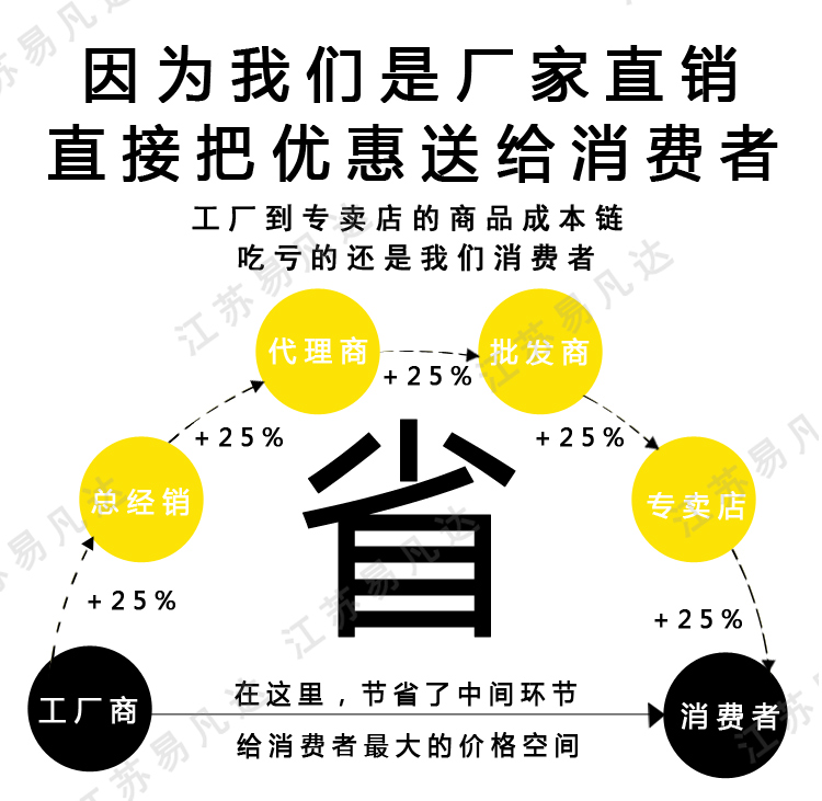 JH7-230-91船用救生抛绳器、自持式抛绳器、火药救援抛投器