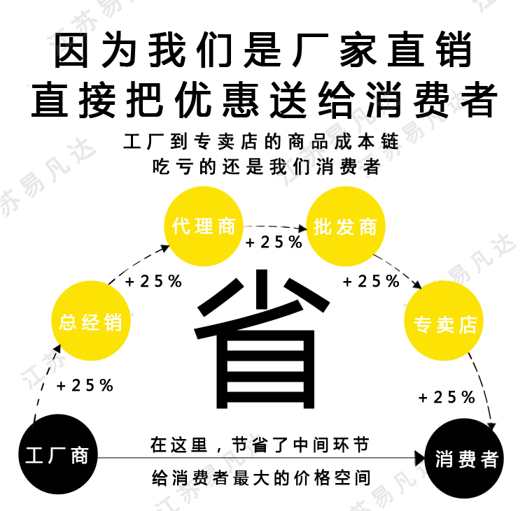 CCS船用两用水雾两用水枪、铜制船舶水雾水柱直流喷雾两用水枪、船用水雾枪