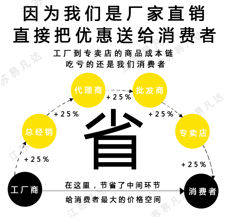 12V海伯电动推进器、手控船用ET54L无变速无刷大功率电动马达船外机