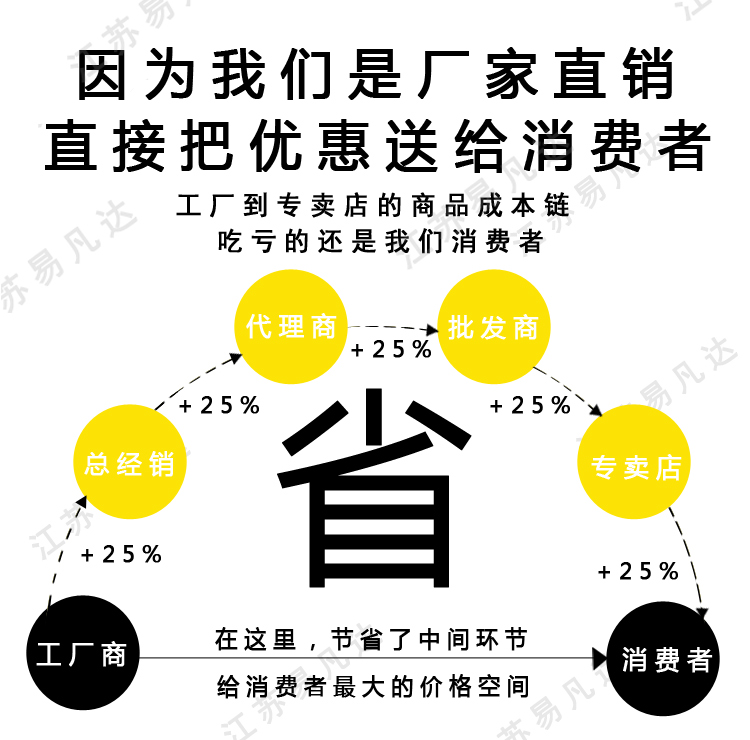 空盒气压表、YM3船用指针膜盒式气压计、铝合金包装箱气压表、海洋大气压力表