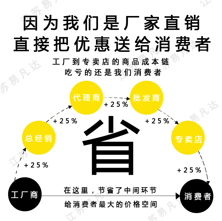 背负式森林消防水泵、高压消防水泵、150米汽油离心泵、消防抽水救火救灾森林泵