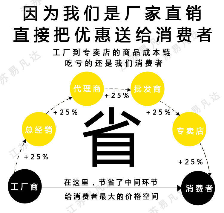 消防腰斧、微型消防站消防破拆斧、逃生小斧消、多功能野营腰斧